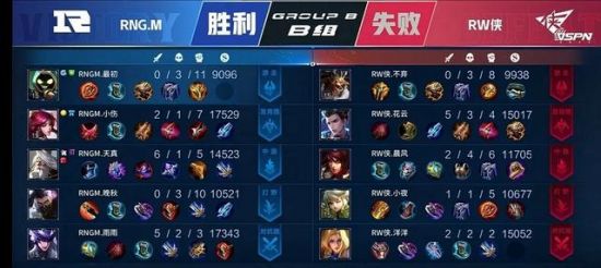 RNG解散成员为何未被LPL除名背后的真相
